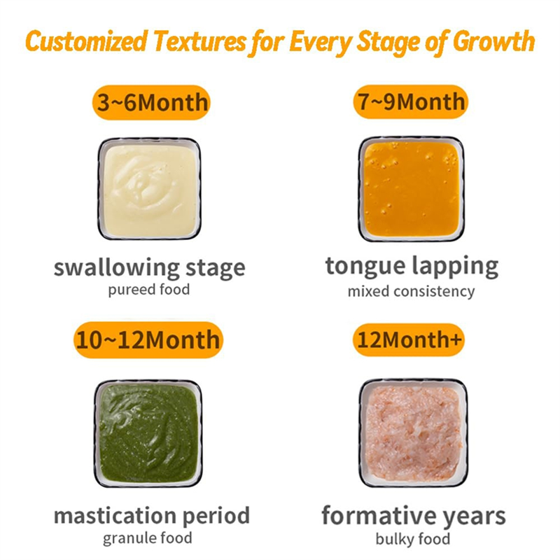 A99G-Mesin Pengolah Makanan An - Baby Food Maker And Steamer ulasan dan harga