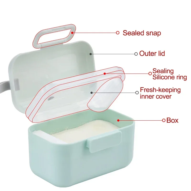 Kotak Penyimpanan Makanan Bayi - Baby Food Storage ulasan dan harga