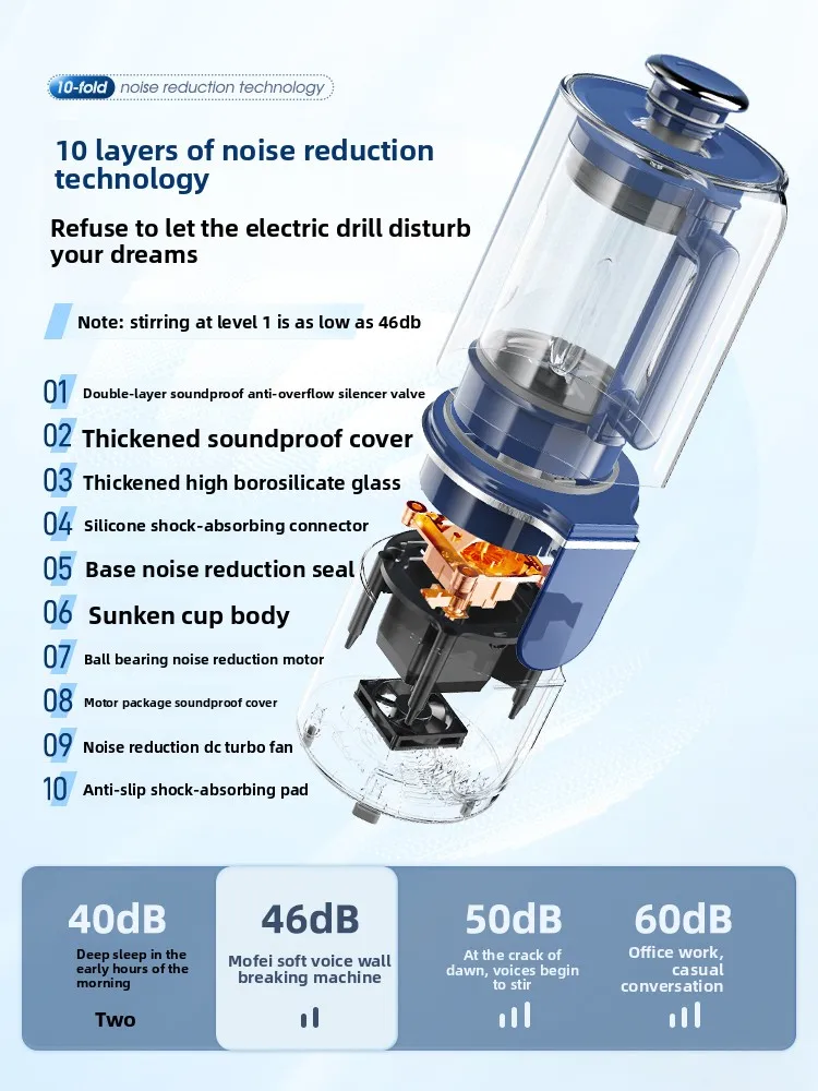 Morphy Richards Blender Multif - Baby Food Healthy ulasan dan harga