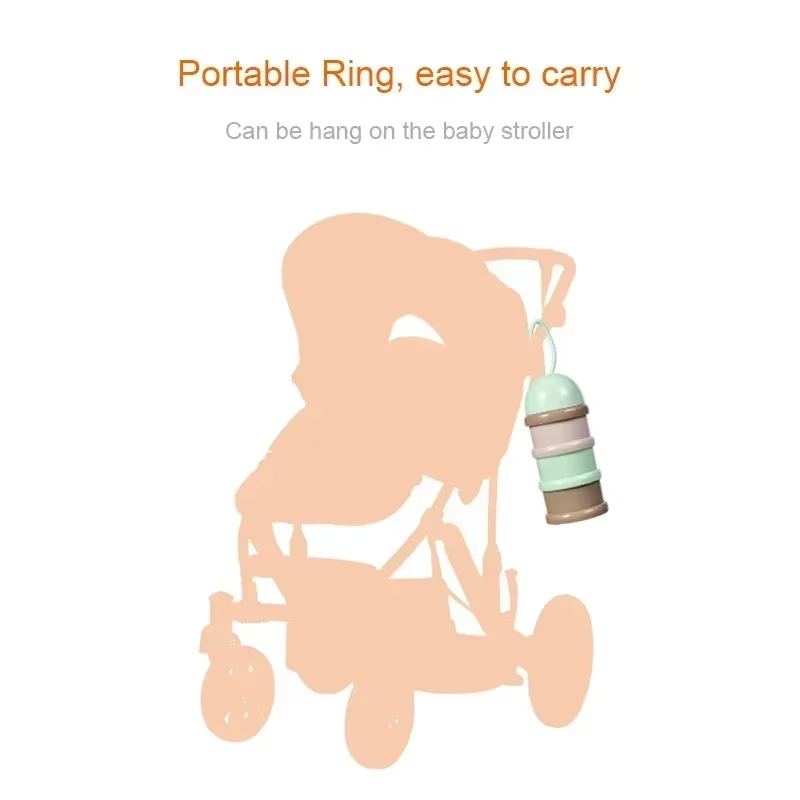 Kotak Susu Bubuk Berwarna Kota - Baby Food In Jar ulasan dan harga